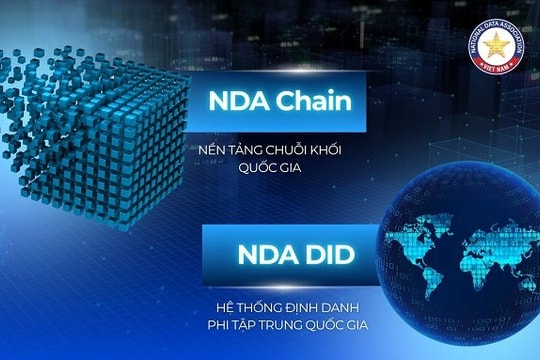 Hai trụ cột công nghệ lõi bảo vệ dữ liệu quốc gia