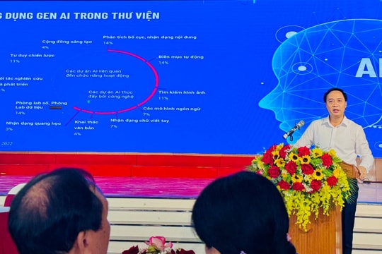Bài tuyên truyền 