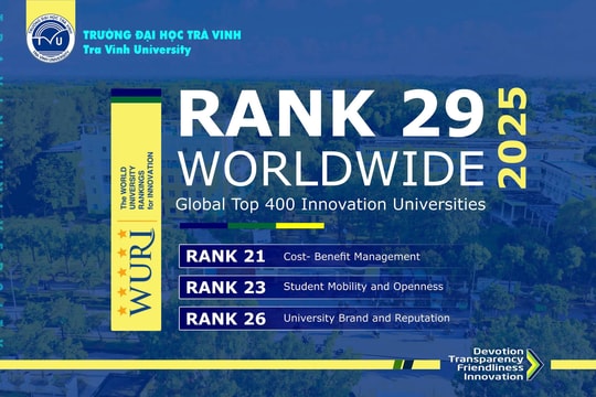 Trường ĐH Trà Vinh tiếp tục thăng hạng trong Top 400 WURI Ranking 2025
