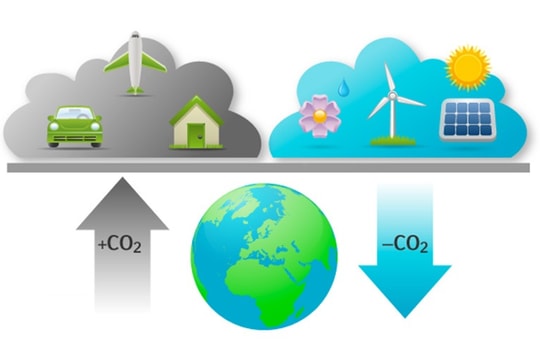 Tín chỉ carbon hôm nay (8.8): Châu Âu mở cửa nhập khẩu để đạt mục tiêu giảm khí thải