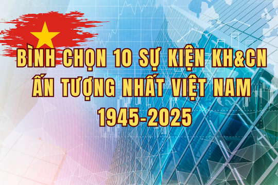 Mời bình chọn 10 sự kiện KH&CN ấn tượng nhất Việt Nam (1945–2025)