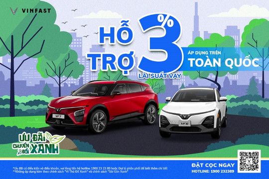 VinFast ưu đãi chuyển đổi xanh và đổi pin xe máy điện trên toàn quốc