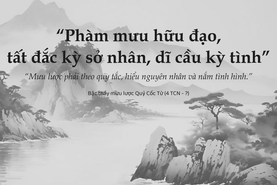 Kỳ XI: Quỷ Cốc Tử mưu lược toàn thư – Mưu thiên