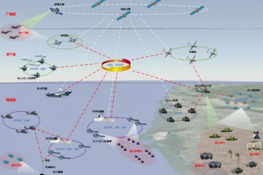 Mạng lưới AI sát thương của Trung Quốc giống Skynet trong Kẻ hủy diệt