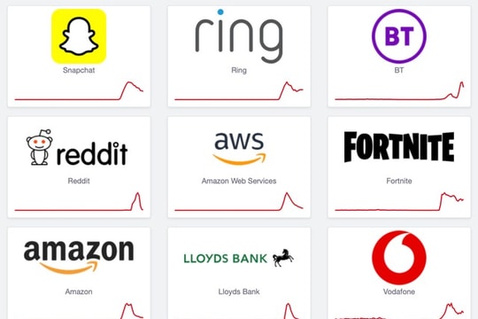 Sự cố lớn tại Amazon Web Services khiến một nửa thế giới website tê liệt
