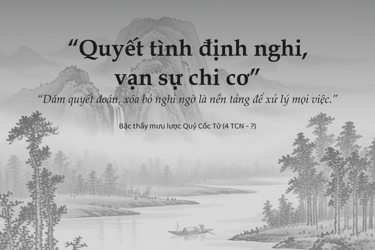Kỳ XII: Quỷ Cốc Tử Mưu lược toàn thư - Quyết thiên