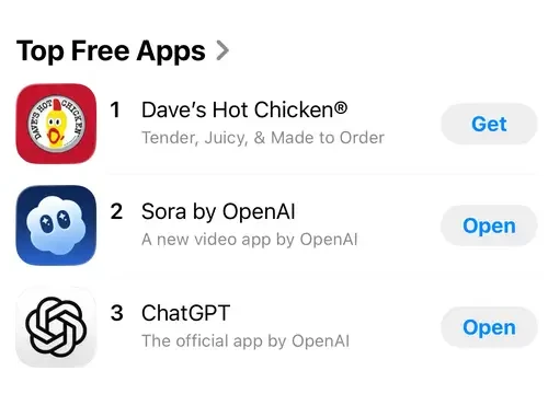 Lý do Dave’s Hot Chicken vượt Sora và ChatGPT trên Apple App Store