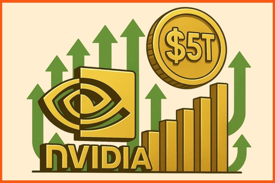 Sau một ngày công bố doanh thu lạc quan, cổ phiếu Nvidia giảm 3%