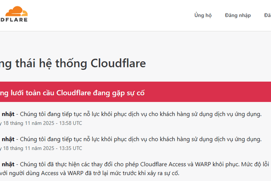 Sự cố Cloudflare khiến ChatGPT và hàng loạt dịch vụ ngưng trệ