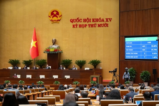 Luật An ninh mạng mới: cấm dùng AI tạo hình ảnh, video, giọng nói giả mạo
