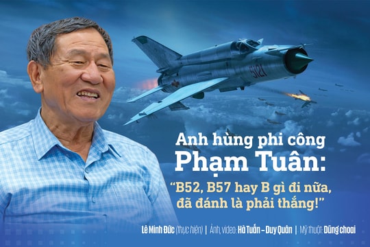 Anh hùng phi công Phạm Tuân: “B52, B57 hay B gì đi nữa, đã đánh là phải thắng!”