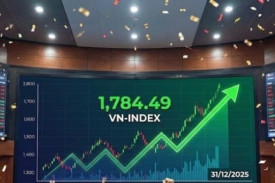 5 tỷ USD ra, 25 tỷ USD sẽ vào, chứng khoán chờ những cơn “địa chấn”