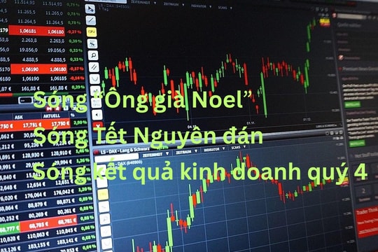 Sóng chứng khoán nào có thể xuất hiện từ phiên giao dịch ngày 5.1?