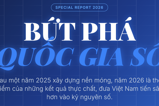 Bứt phá Quốc gia số: Lộ trình năm 2026
