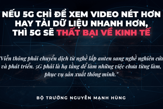 Bộ trưởng Nguyễn Mạnh Hùng cảnh báo tương lai tệ hại của ngành Viễn thông