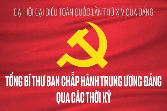 Tổng Bí thư Ban chấp hành Trung ương Đảng qua các thời kỳ