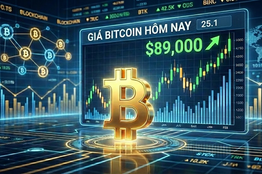 Giá BTC hôm nay 25.1: Giằng co quanh ngưỡng nhạy cảm, BTC giống 'máy ATM' hơn tài sản phòng thủ?