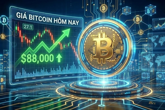 Giá Bitcoin hôm nay 27.1: Vượt 88.000 USD, hồi phục kỹ thuật hay bẫy tăng giá?