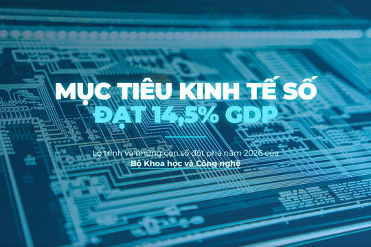 Kinh tế số đạt 14,5% GDP: Lộ trình và những con số đột phá năm 2026