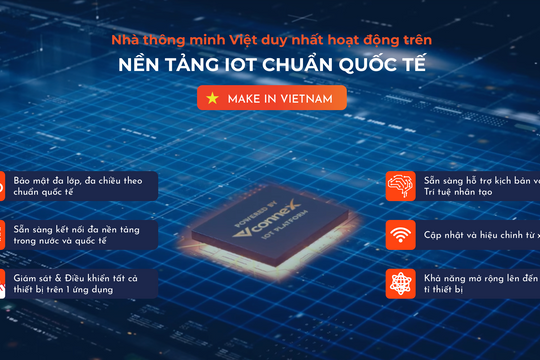 Vconnex: Tiên phong giải pháp IoT 'Make in Vietnam' và khát vọng vươn tầm tại SBV2026