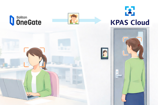 Xác thực khuôn mặt dùng chung đa mục đích