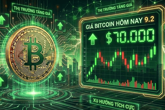 Giá Bitcoin hôm nay 9.2: Vượt mốc 70.000 USD, tín hiệu đảo chiều liệu đã rõ ràng?