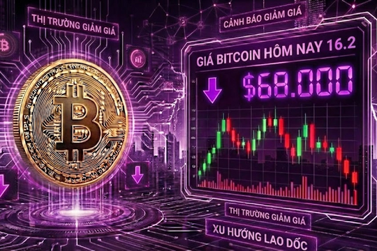 Giá Bitcoin hôm nay 16.2: Phe mua phản công yếu ớt, BTC có đang chuẩn bị cú sụp tiếp theo?