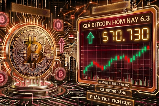 Giá Bitcoin hôm nay 6.3: Vượt 70.000 USD chưa đủ, điều kiện nào để Bitcoin tăng mạnh?
