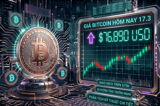 Giá Bitcoin hôm nay 17.3: Vượt 75.000 USD, chu kỳ tăng mới đang bắt đầu?