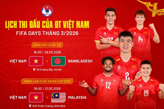 Top 100 FIFA: Tấm vé định hình hành trình của bóng đá Việt Nam