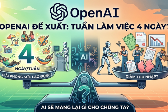 OpenAI đề xuất làm việc 4 ngày/tuần: Giải phóng hay loại bỏ?