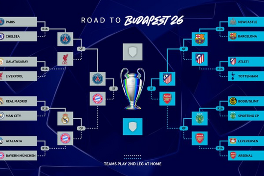 Bán kết Champions League: Cuộc chiến của hai thế giới đối lập