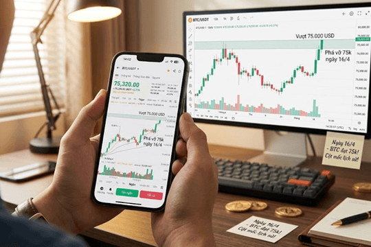 Giá Bitcoin hôm nay 16.4: Nhà đầu tư chốt lời mạnh, BTC còn đủ lực lên 80.000 USD?