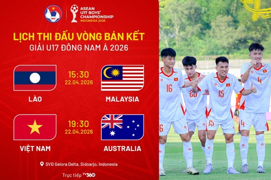 U17 Việt Nam bất bại 14 trận: Bản lĩnh lên tiếng, World Cup vẫn là bài toán khó