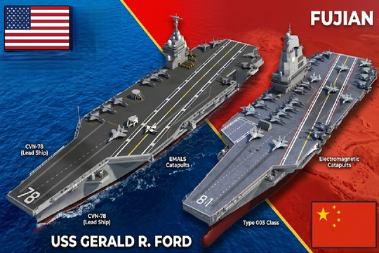 So kè công nghệ 2 tàu sân bay hiện đại nhất thế giới: USS Gerald R. Ford đối đầu Type 003 Phúc Kiến