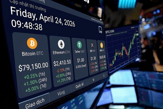 Giá Bitcoin hôm nay 24/4: Vùng 80.000 USD - thử thách không khó vượt qua?