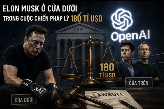Elon Musk ở 'cửa dưới' trong cuộc chiến pháp lý 180 tỉ USD với OpenAI