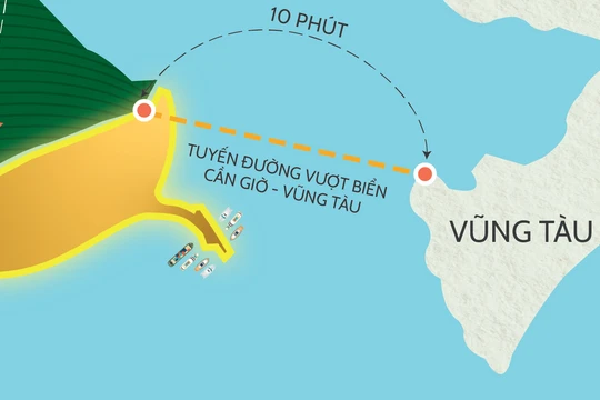 TP.HCM sau hợp nhất: Từ một lõi quá tải đến mạng lưới kinh tế đa cực