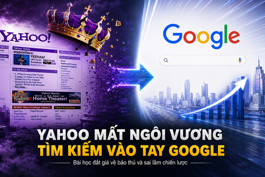 Yahoo mất ngôi vương tìm kiếm vào tay Google như thế nào?