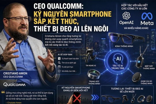 CEO Qualcomm: Kỷ nguyên smartphone sắp kết thúc, thiết bị đeo AI lên ngôi