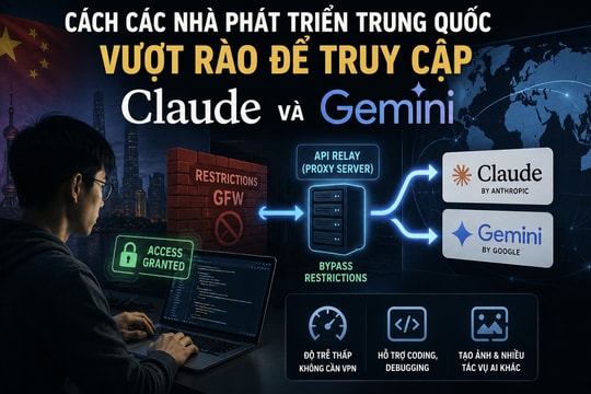 Cách các nhà phát triển Trung Quốc vượt rào truy cập Claude và Gemini