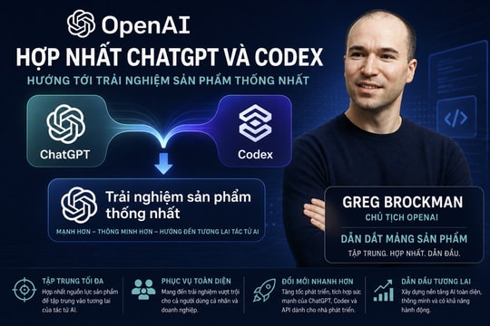 OpenAI hợp nhất ChatGPT và Codex, Chủ tịch Greg Brockman dẫn dắt mảng sản phẩm
