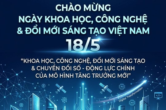 Tạp chí Một Thế Giới chúc mừng Ngày Khoa học, Công nghệ và Đổi mới sáng tạo Việt Nam