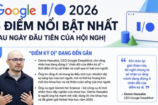 CEO Google DeepMind nói về điểm kỳ dị AI và 4 điểm nổi bật ở I/O 2026