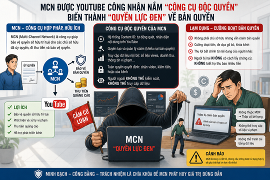 'Dù ai sai ai đúng, bên hưởng lợi đằng sau MCN cũng là các nền tảng'