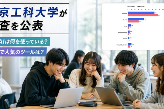 Sinh viên năm nhất dùng ChatGPT áp đảo: AI tạo sinh thành công cụ học tập mới