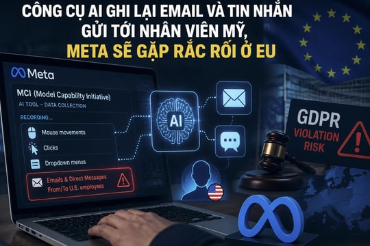 Công cụ AI ghi lại email và tin nhắn gửi tới nhân viên Mỹ, Meta sẽ gặp rắc rối ở EU