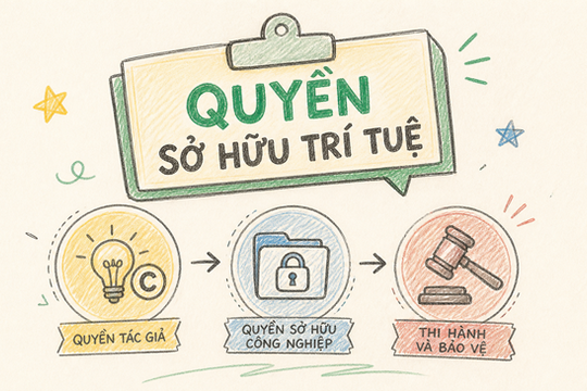 Gỡ 'nút thắt' sở hữu trí tuệ trên môi trường số Kỳ 2: Tấn công trực diện tội phạm xâm phạm bản quyền