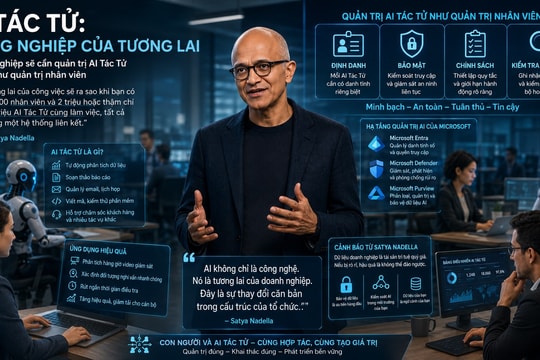 CEO Microsoft: Đã đến lúc phải cấp định danh cho các tác tử AI