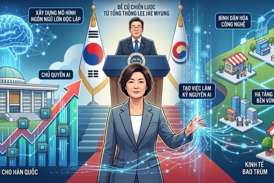 Bà Han Seong Sook được kì vọng đưa kinh tế Hàn Quốc đột phá với AI